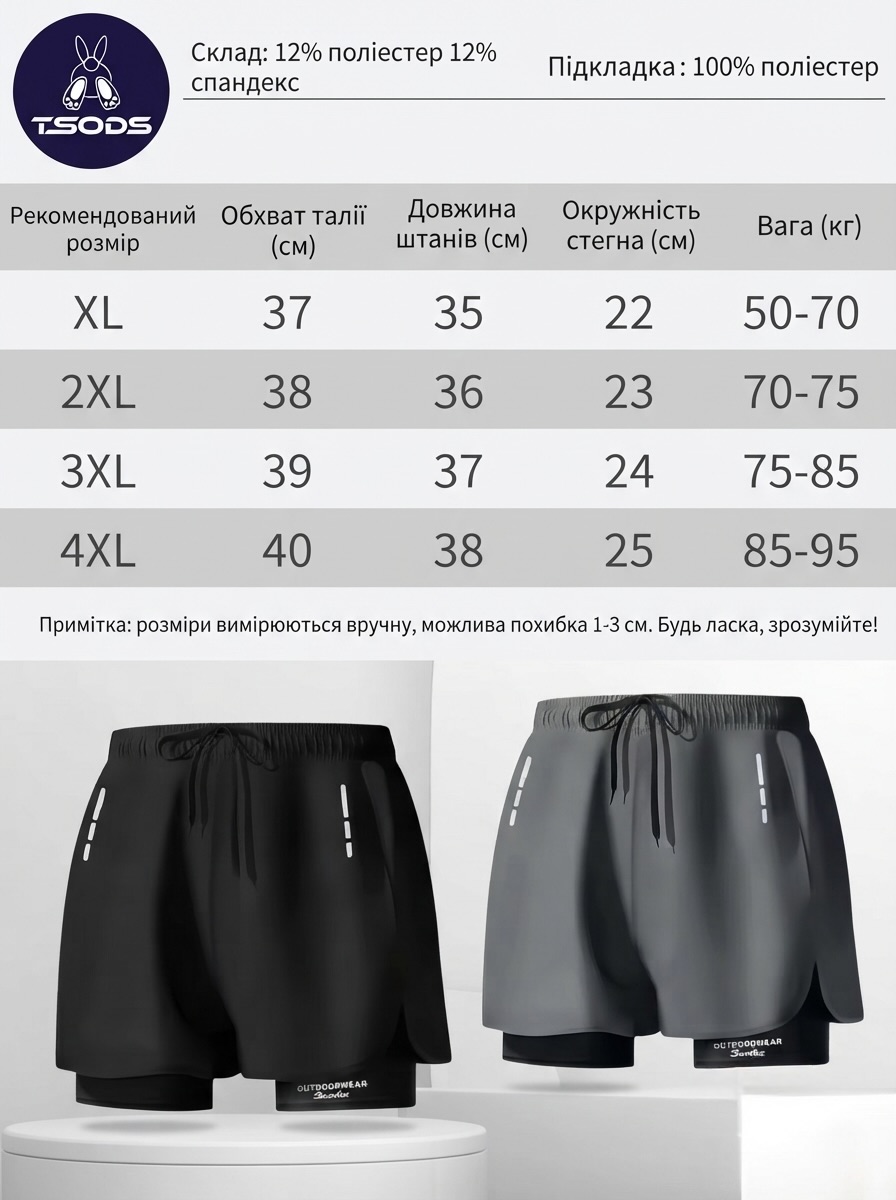 Sizes_mod0