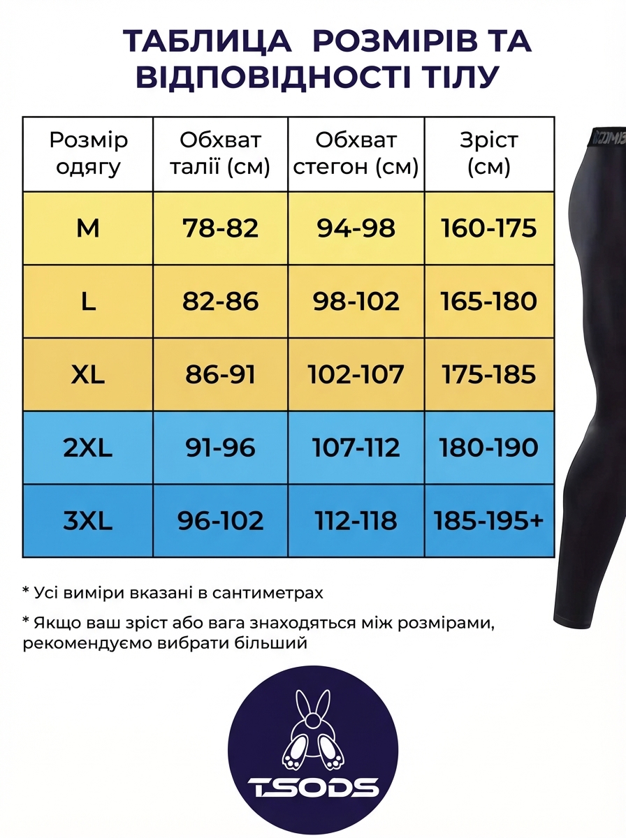 Sizes_Compres